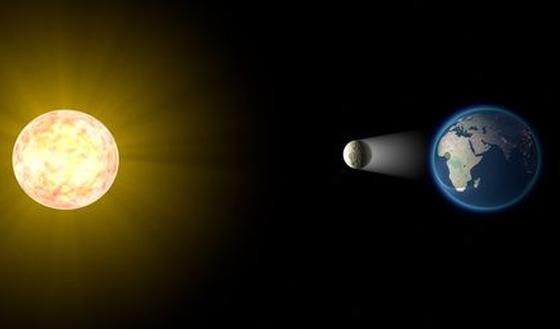 Waarom Volstaat Zonnebril Niet Bij Een Zonsverduistering Gezondheid Be